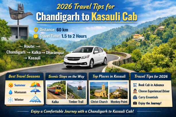 Chandigarh to Kasauli Cab